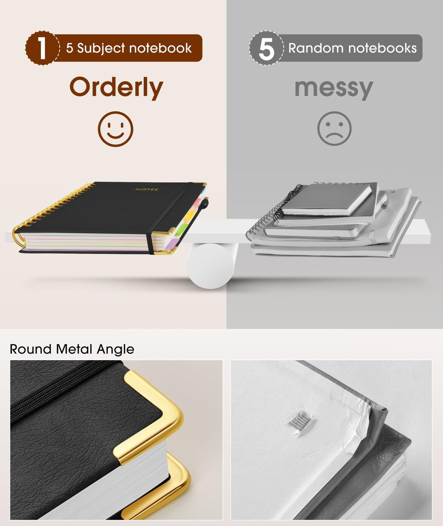 **Ink**. Hardcover Spiral Notebook journal with Removable Dividers Tabs, 300 Pages Leather 5 Subject Notebook College Ruled, 100GMS A5 Notebooks for Work School Note taking,Lined Journal for Women,A5-Green