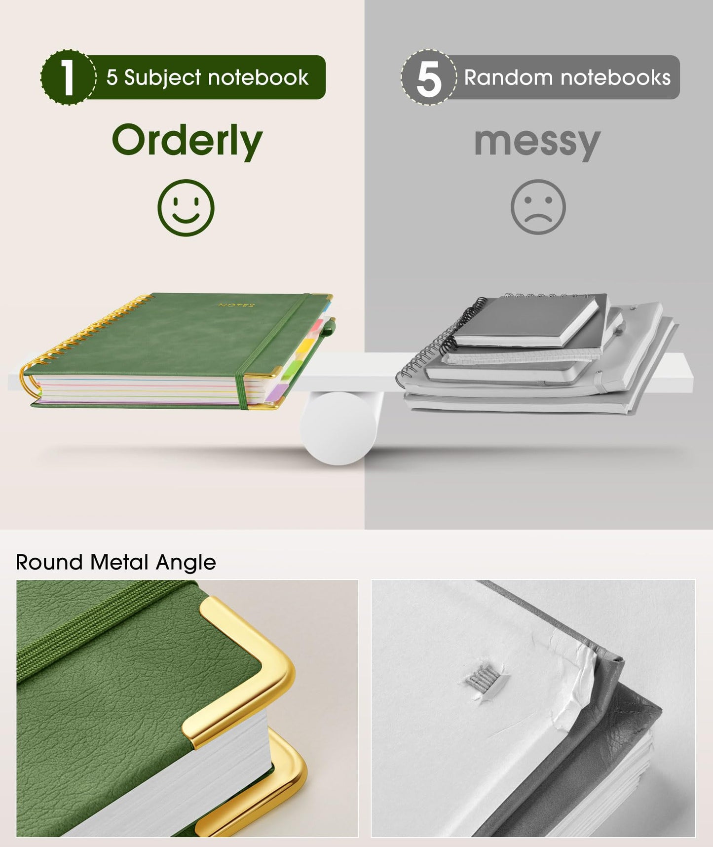 **Ink**. Hardcover Spiral Notebook journal with Removable Dividers Tabs, 300 Pages Leather 5 Subject Notebook College Ruled, 100GMS A5 Notebooks for Work School Note taking,Lined Journal for Women,A5-Green