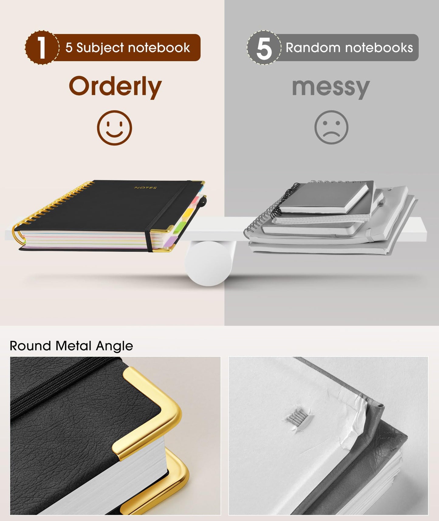 **Ink**.                                 Hardcover Spiral Notebook journal with Removable Dividers Tabs, 300 Pages Leather 5 Subject Notebook College Ruled, 100GMS A5 Notebooks for Work School Note taking,Lined Journal for Women,A5-Green